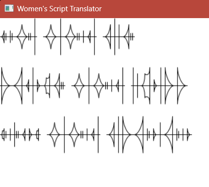 Women's script